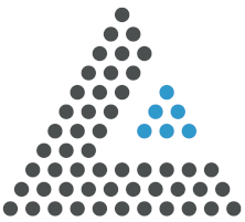 Adsorbus GmbH-Logo