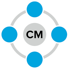 Christoph Meurer GmbH-Logo