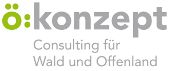 &ouml;:konzept GmbH-Logo