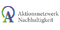 Aktionsnetzwerk Nachhaltigkeit in Kultur und Medien-Logo