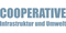 COOPERATIVE Infrastruktur und Umwelt-Logo