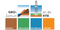 Umweltstation GEO-Zentrum an der Kontinentalen Tiefbohrung KTB-Logo