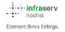 Infraserv GmbH & Co. Höchst KG-Logo