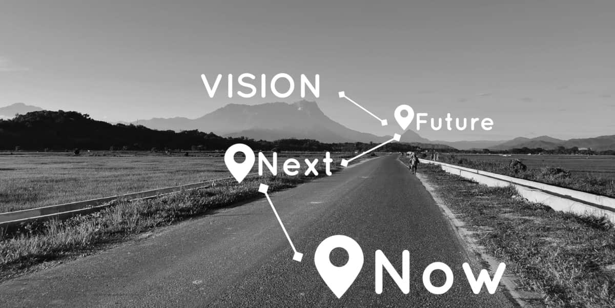 Schmale Straße, die in ländliucherm Gebiet in die Ferne führt. Überlagert mit den Worten Now, Next, Future, Vision. - Bild von Ekahardiwito (Adobe Stock) Schmale Straße, die in ländliucherm Gebiet in die Ferne führt. Überlagert mit den Worten Now, Next, Future, Vision.